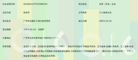廣州市花都區技盟技術研發中心與杭州信息技術咨詢服務的協同發展
